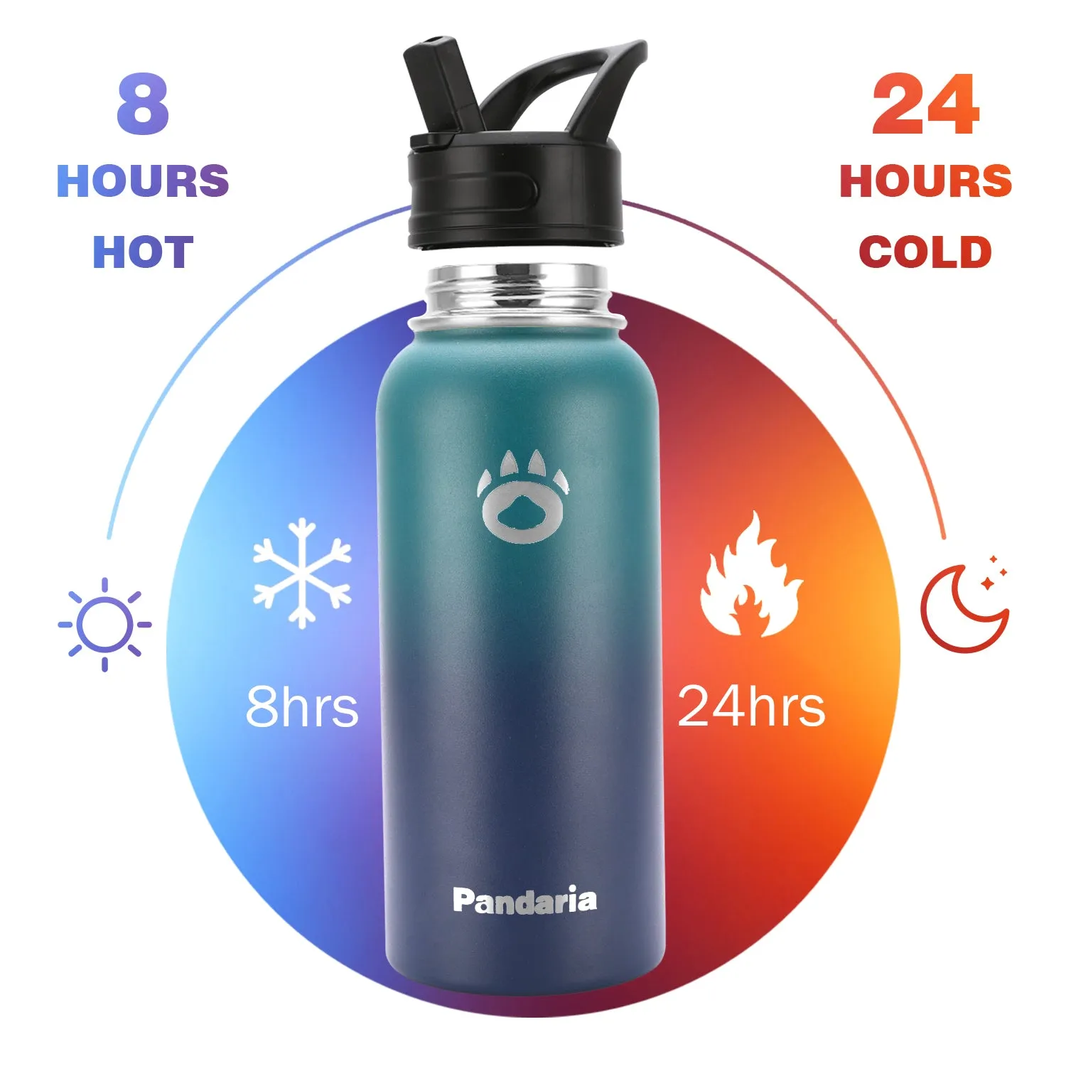 32oz Vacuum Insualed Water Bottle Stainless Steel Sports Canteen with Lids and Straws, Boss