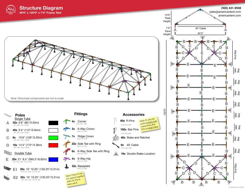 40x120 Frame Tent