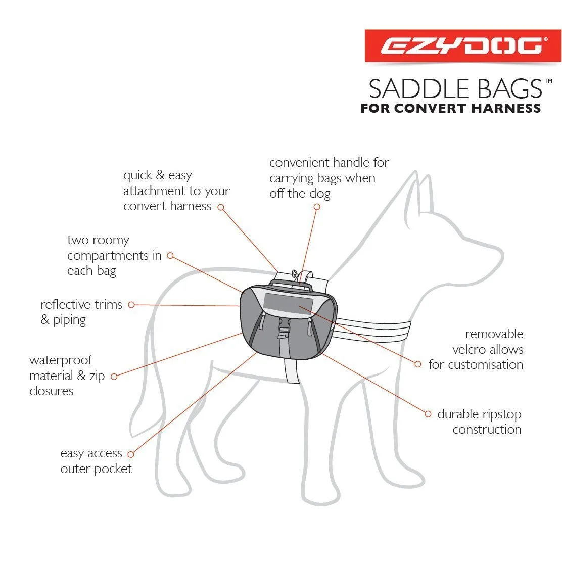 EzyDog Convert Dog Saddle Bags Large