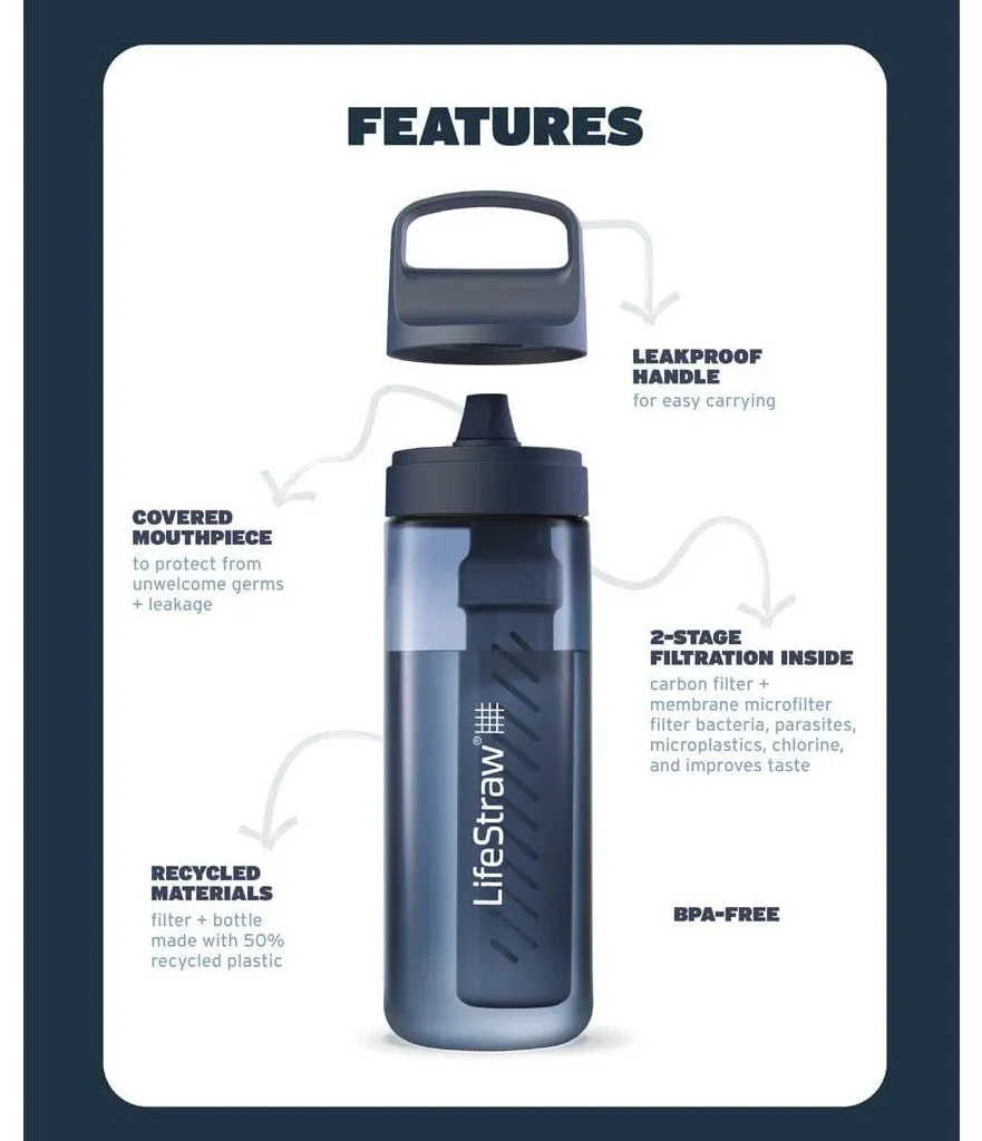 LIFESTRAW GO SERIES 1L