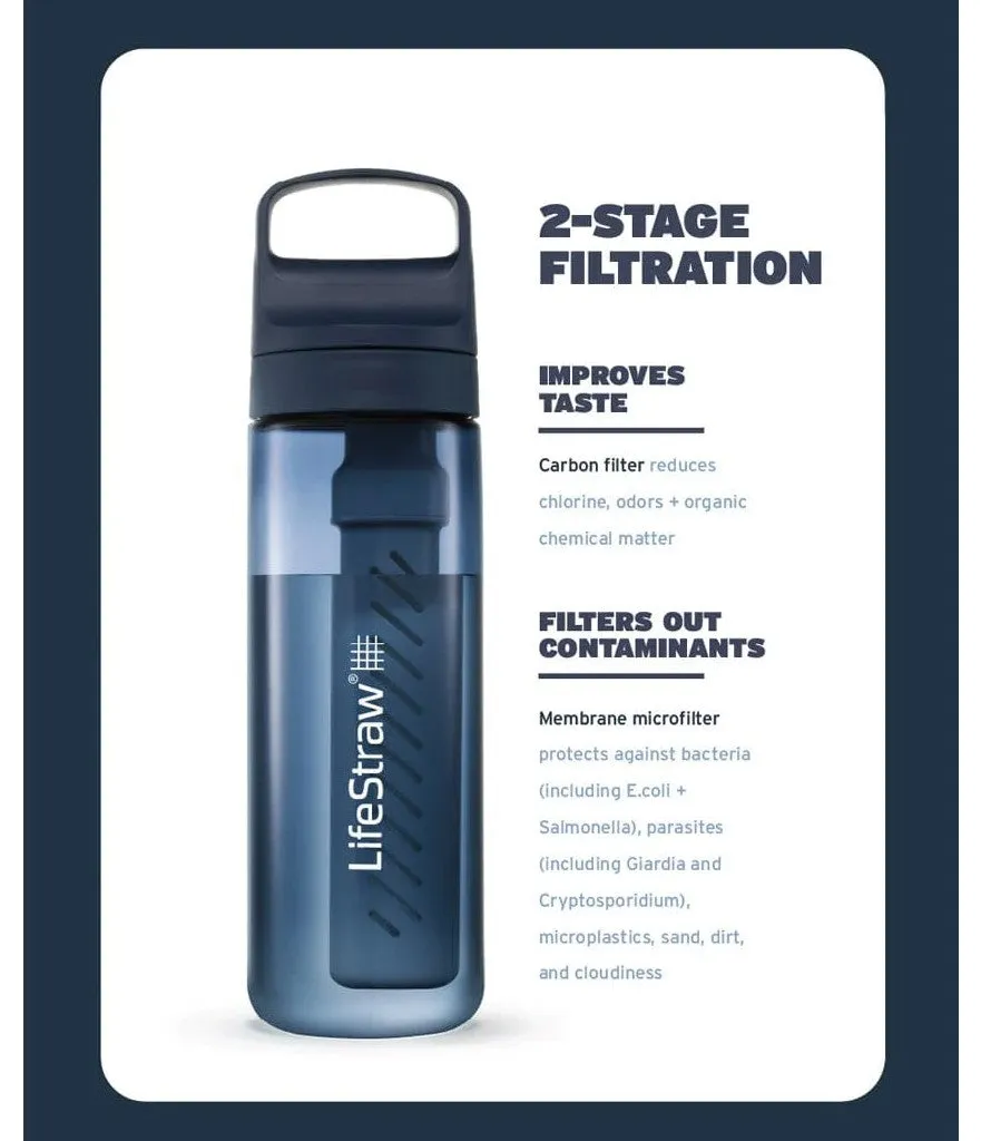 LIFESTRAW GO SERIES 1L